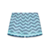 Monogram Wave Şortlar Monogram Wave Şortlar
