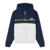 Renk Bloklu Çeyrek Fermuarlı Kapüşonlu Sweatshirt